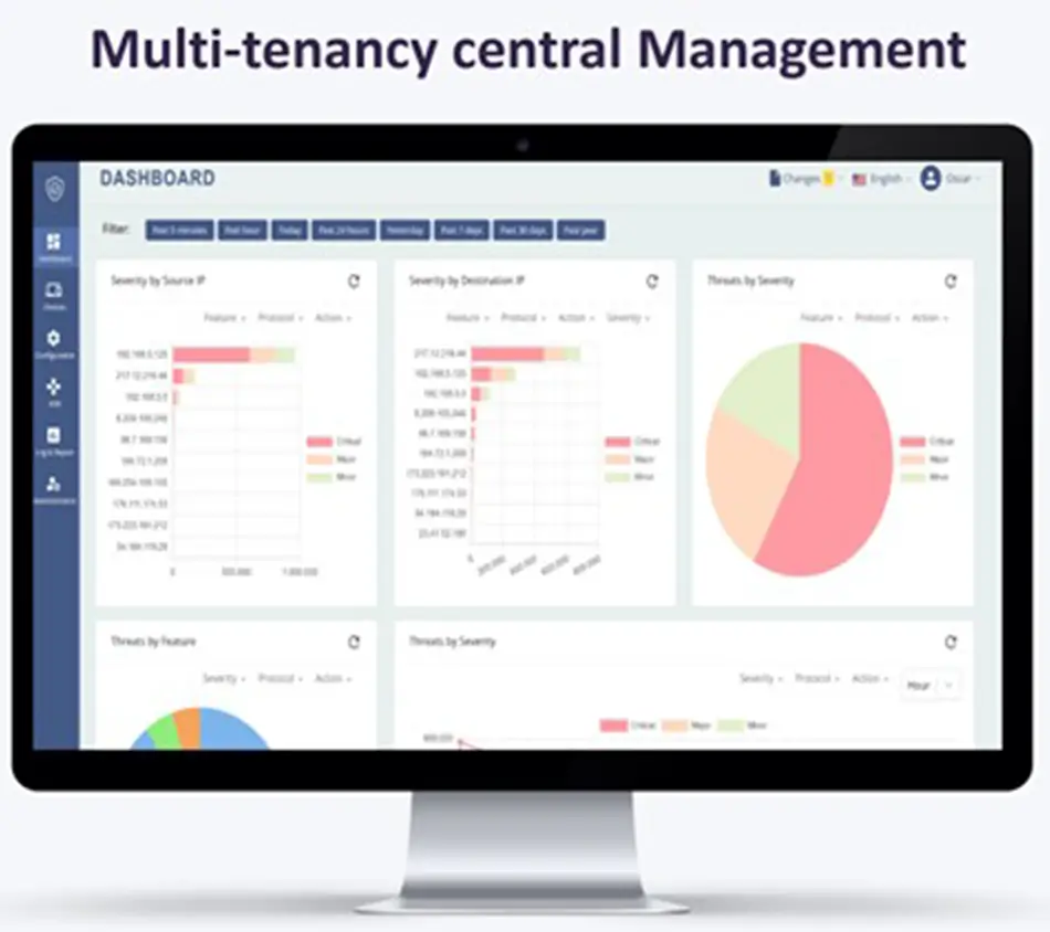 Multi-tenancy central Management